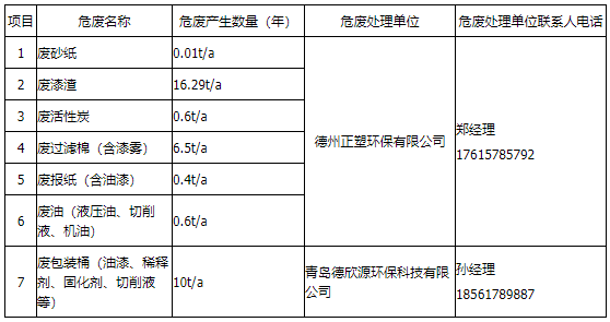 庄闲和游戏(中国)股份有限公司-官网